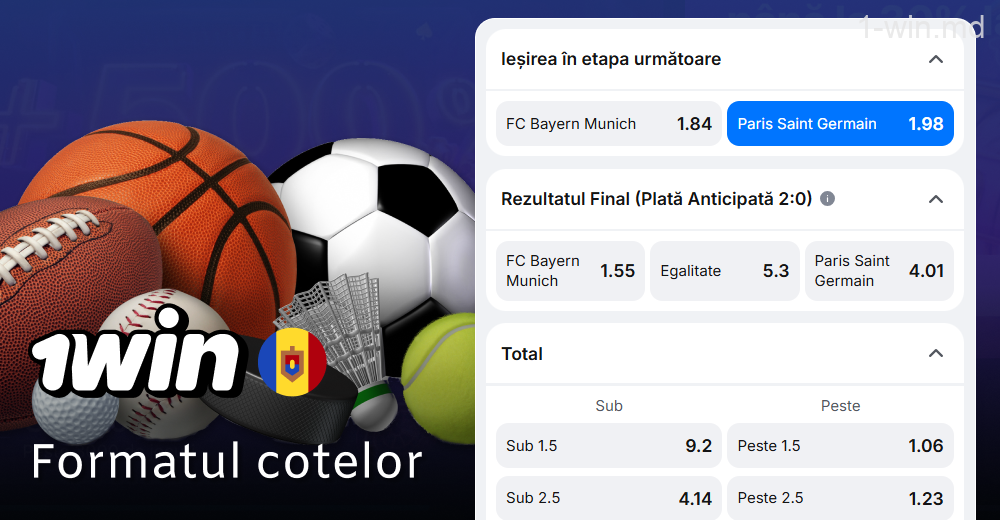 Formatul cotelor pe site-ul 1win Moldova